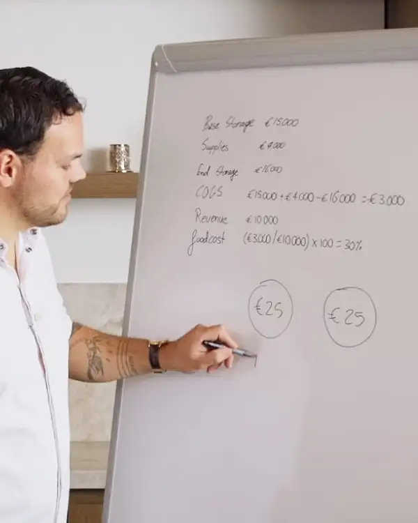 #3 Balancing Creativity and Cost