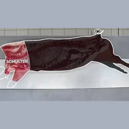 creation thumb for Comment Décomposer une Épaule de Porc