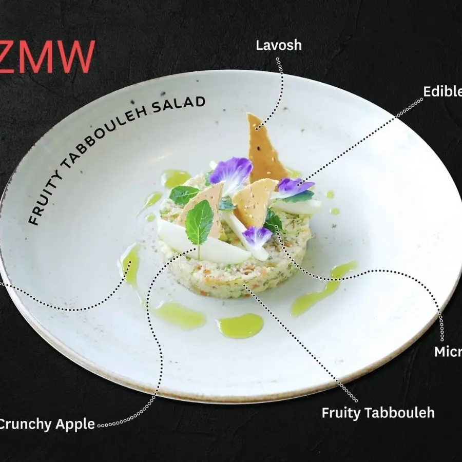 creation thumb for Healthy dishes