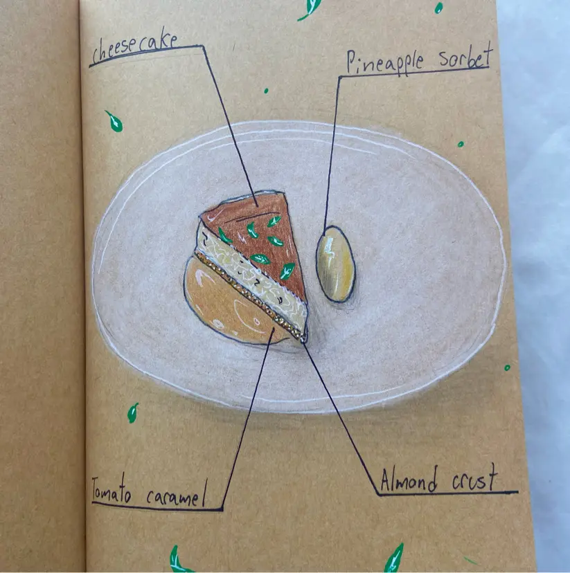 creation thumb for Burnt basque cheesecake